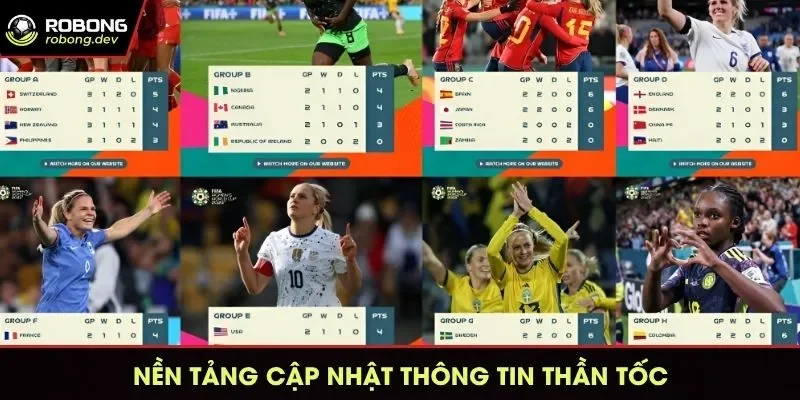 robong-cap-nhat-thong-tin-nhanh